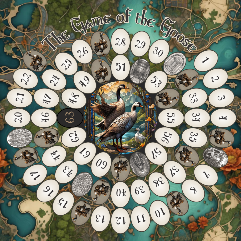 Game of the Goose Board Game Design